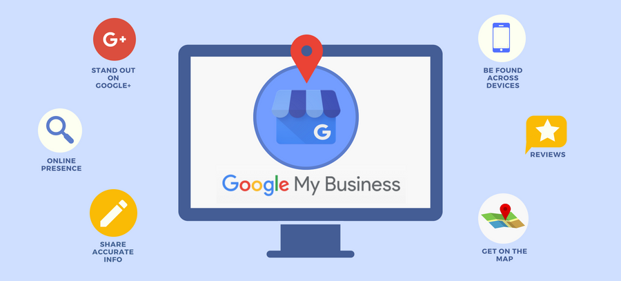 google business create google business account add google business google business profile